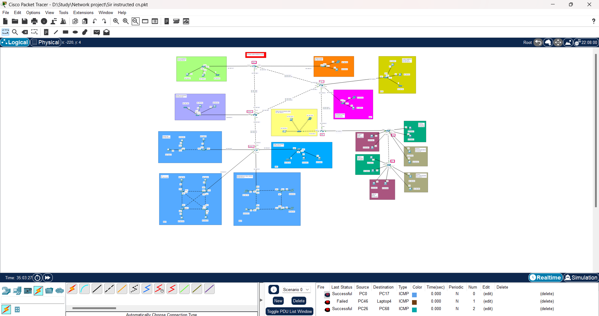 Business Network System